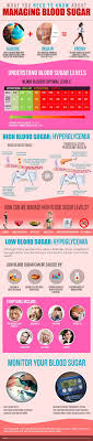 Pin On Health