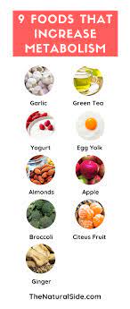 If you haven't tried some of these, your waistline really wants you to. Pin On Superfoods