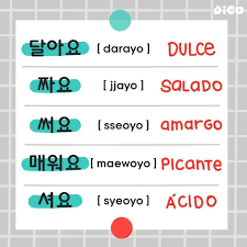 Pin De Alexandra Guadalupe En En Coreano En 2020 Frases Coreanas Libros Para Aprender Coreano Abecedario Coreano