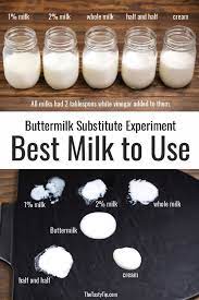 Maybe you would like to learn more about one of these? How Do You Make Buttermilk Best Buttermilk Substitute For 2021 The Tasty Tip