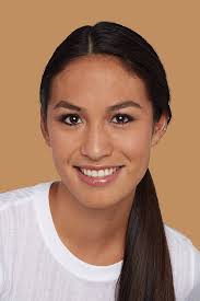 Loreal True Match Super Blendable Liquid Make-Up, Sun Beige W6 : Amazon.ae:  Beauty