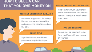 Buying a car in texas from out of state. How To Sell A Car That You Owe Money On