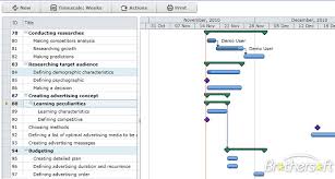 Matter Of Fact Gantt Chart For Android Excel 2019 Save Chart