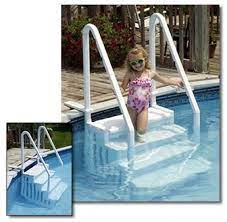 Blue Wave Easy Pool Step For Above Ground Swimming Pools In 2020 Swimming Pool Steps Above Ground Pool Stairs Pool Steps