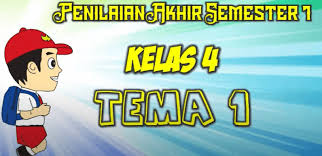 Ragam gerak tari kreasi baru adalah jenis gerak tari yang dibentuk mulai dari paduan beberapa ragam dari gerak tari tradisional yang menjadi bentuk baru. Pas I Tema 1 Azzahrawi Education Quizizz