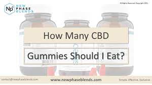 portland cbd oil