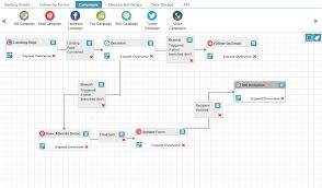 feature of the month simplycast 360 inception