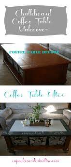 Love the chalkboard top, and the color. Chalkboard Coffee Table