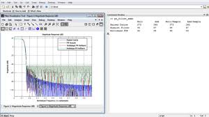 What Is Dsp System Toolbox Dsp System Toolbox Overview Youtube