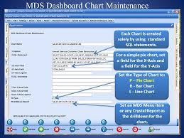 Using Mds To Stay On Top Of Your Business The Mds Nx