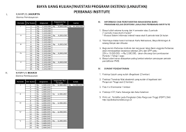 Berikut informasi lengkap dan link terkait pembukaan beasiswa ujung negeri universitas pertamina tahun 2021/2022. Perbanas Institute Pendaftaran Mahasiswa Baru