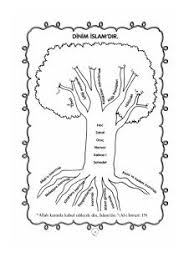 Dindersioyun Com Okul Oncesi Dini Boyamalar 2020 Boyama Sayfalari Okul Tintin