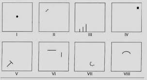Focusing on this point, i created a procedure named analysis of the succession that such model, verified by statistical testing, makes within the wartegg 4 pairs of panels: Hot Topic Tes Wartegg Tni