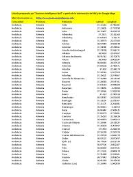 Lines of longitude and latitude are part of the grid system that helps us navigate the earth, but it can be difficult to remember which is which. Listado Longitud Latitud Municipios Espana Xls