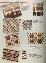 Searched but didn't find, nms. Inca Patterns Knitting Stitch Library Busy Needles Part 40 Knitting Stitches Knitting Pattern