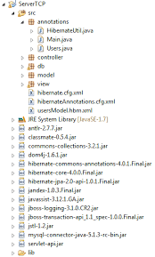 Select access level visitor admin. Org Hibernate Mappingexception Unknown Entity Annotations Users Stack Overflow
