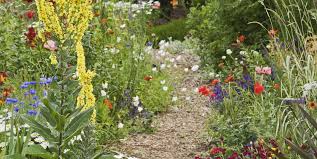 The types of chips and mulch vary, and they all have slightly different properties. How Much Mulch Do I Need Mulch Calculator