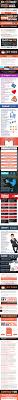 Img Social Media Automation Social Media Automation