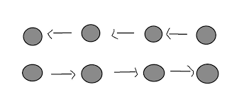 Pola ini sederhana, namun memikat dan tidak berlebihan seperti halnya beberapa pola lain. Perhatikan Gambar Berikut Ini Pola Lantai Yg Ditunjukkan Pada Gambar Adalah Pola Lantai A Brainly Co Id