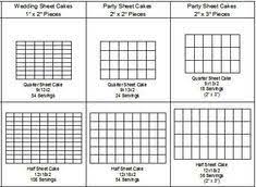 How many people does a 1 4 sheet cake feed? 16 Sizes Ideas Cupcake Cakes Cake Sizes Cake Servings