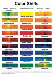 Color Shifts Color Mixing Chart Art Color Mixing Charts