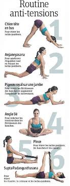 Courir En Toute Zenitude Easy Yoga Workouts Yoga Training How To Do Yoga