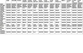 Class Chart Image Half Life Modding Kit For Half Life Mod Db