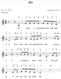 Check spelling or type a new query. Membedakan Zat Tunggal Dan Campuran Kelas 5 Tema 9 Subtema 1 Pembelajaran 2 Imron Web Id