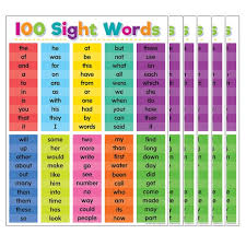 Teacher Created Resources Sight Words Chart 6ct