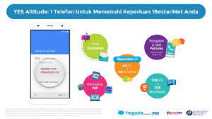 Bron x yes id diberikan oleh 1bestarinet untuk guru, murid dan ibubapa untuk sekolah berkenaan. Yes Altitude Pkg Penanti