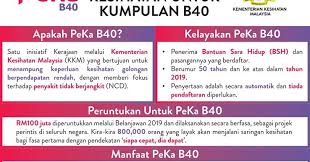 Tahukah anda tentang kewujudan skim peduli kesihatan untuk kumpulan b40 atau lebih dikenali sebagai peka b40? Apa Itu Golongan B40