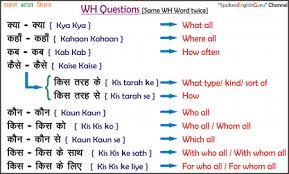 Wh Family Words Tenses Chart Hindi Language Learning English Vocabulary Words