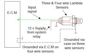 Bosch / oxygen sensor, part # 15401, $124. Mitsubishi 02 Sensor Wiring Diagram Wiring Diagram Conductor Visit Conductor Visit Albergoinsicilia It