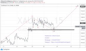 Xau Usd Gold Wave Analysis Next Target 1599 Analysis Gold Waves Waves