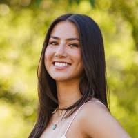 70+ Profile mit dem Suchbegriff „Lesh“