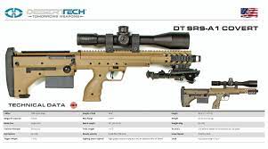 Deserttech Dt Srs A1 Covert Guns Tactical Guns Military Guns