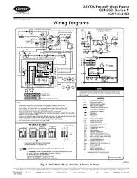 While connecting the wires, please strictly follow the wiring diagram (found inside the electrical box cover). Wiring Diagrams Carrier