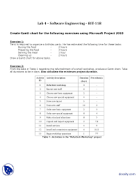 create gantt chart software engineering lab manual docsity