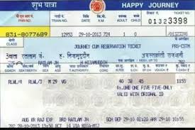 Gnwl Meaning In Train Full Form Of Gnwl In Railway Tickets