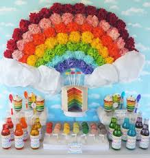 Holly grove show promotional items. The Pom Pom Rainbow Backdrop Is Bananas Rainbow Birthday Party Rainbow Parties Rainbow Brite Party