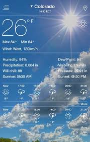 Weather forecast accurate to a district level. Weather Forecast Apk Download From Moboplay