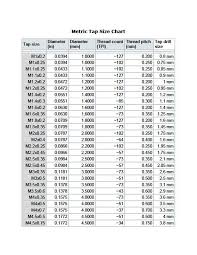 Metric Tap And Die Chart Drill Bit Sizes Tap Chart Metric