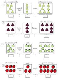 Contoh proposal ptk penelitian tindakan kelas penelitian ini dilakukan di dalam kelas dengan melakukan ptk guna memperbaiki pembelajaran pada kelas. Worksheet English Kelas 1 Sd Printable Worksheets And Activities For Teachers Parents Tutors And Homeschool Families