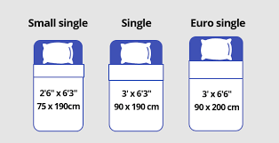 Taller teenagers, single adults or anyone with limited to determine the dimensions of a mattress, measure it from head to foot for the length and from. What Bed Size Do You Need Which