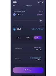 Ada is the cryptocurrency on the cardano blockchain. What Is Ada Cryptocurrency And How To Buy Some Fast