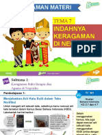 Check spelling or type a new query. Media Mengajar Bupena 4c Tema 7 Subtema 1 Pdf