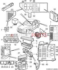 6 remove the trim by detaching the clips and. 2003 Saab 9 3 Wiring Diagram Var Wiring Diagram State Regular State Regular Europe Carpooling It