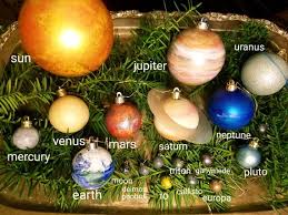 Set of 10 christmas ornaments. Solar System Planet Ornament Set Hand Painted One Of A Etsy Ornament Set Hand Painted Ornaments Solar Christmas Tree