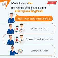 Jika anda ingin mengetahui produk terkini great eastern takaful, anda boleh dapatkan segala maklumat terkini dan pakej terhebat untuk tahun 2012 melalui saya. Great Eastern Takaful Great Eastern Takaful Malaysia