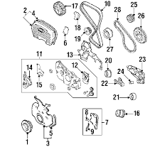 My kia sedona kia sedona fuses u0026 electrical system. 2006 Kia Optima Engine Diagram Wiring Diagram All Mere Arrange Mere Arrange Huevoprint It